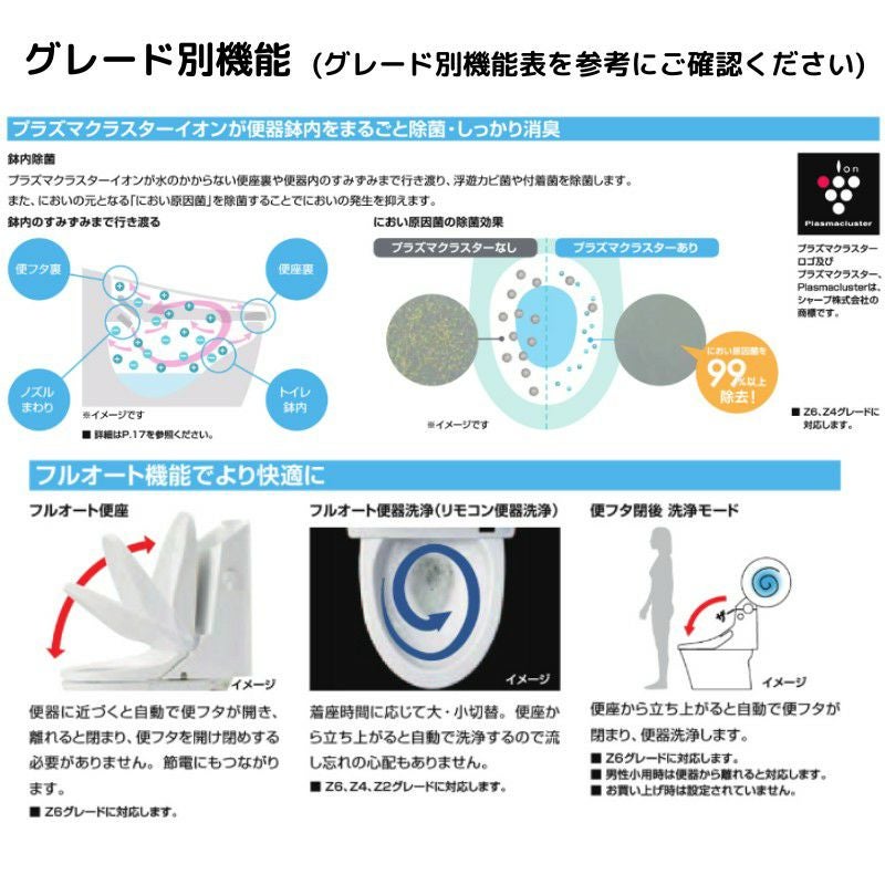 アメージュ シャワートイレ リトイレ BC-Z30H-DT-Z351H 手洗なし ECO5 INAX イナックス LIXIL リクシル 本体 交換 取り替え 7枚目