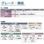 アメージュ シャワートイレ マンションリフォーム用床上排水 BC-Z30PM-DT-Z381PM 手洗付 ECO5 INAX イナックス LIXIL リクシル 本体 交換 取り替え 6枚目