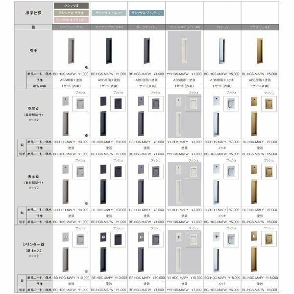 室内引戸 片引き戸 トイレタイプ 上吊方式 ラシッサD ヴィンティア LAY ケーシング付枠 1220/1320/1420/1620/1820 リクシル トステム リフォーム DIY 6枚目