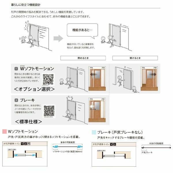 室内引戸 片引き戸 トイレタイプ 上吊方式 ラシッサD ヴィンティア LAY ケーシング付枠 1220/1320/1420/1620/1820 リクシル トステム リフォーム DIY 11枚目