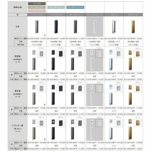室内引戸 引き込み戸 標準タイプ 上吊方式 ラシッサD ヴィンティア LGY ノンケーシング枠 1420/1620/1820 リクシル トステム 上吊り引込戸 リフォーム DIY 6枚目