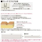 フローリング材 ラシッサ Dフロア パーケット調(ナチュラルオークF) ND-2Y DK-ND2Y01-MAFF エンジニアリングウッド＋国産針葉樹合板 1ケース6枚入り LIXIL 4枚目