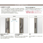 引き違い窓 半外付 27818-2 セレクトサッシＰＧ W2820×H1830 mm LIXIL テラスサイズ 2枚建 アルミサッシ 断熱アルミ窓 引違い窓 複層 ガラス リフォーム DIY 4枚目