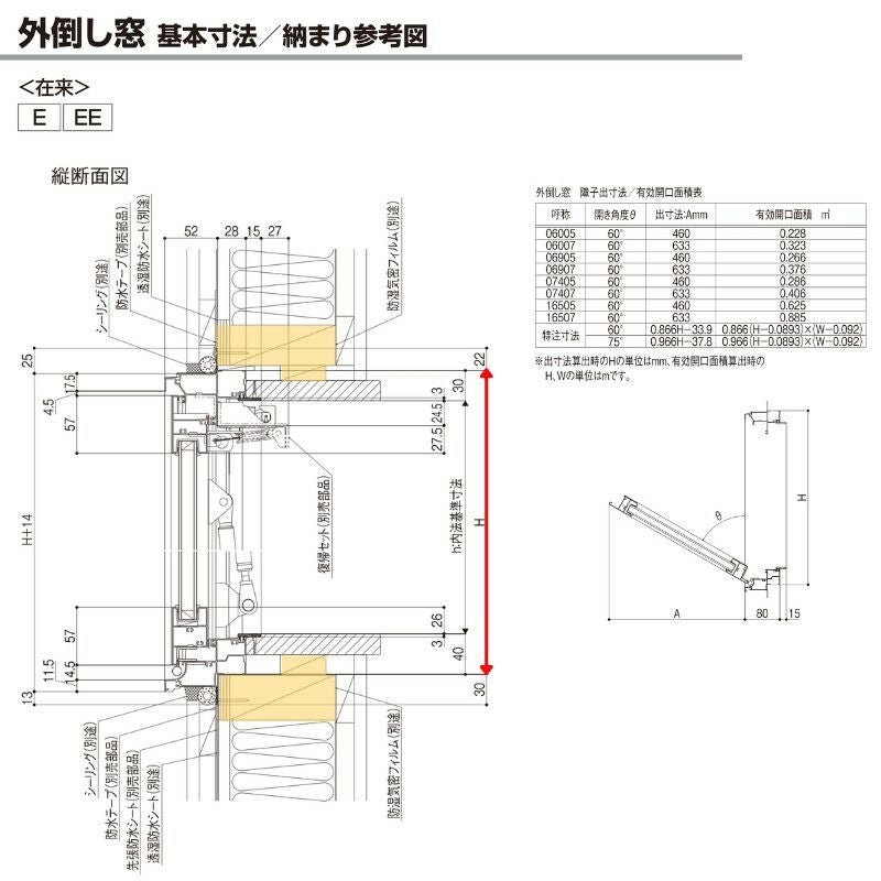 外倒し窓 07405 セレクトサッシＰＧ W780×H570 mm LIXIL アルミサッシ アルミ窓 外倒し 窓 複層 ガラス リフォーム DIY 4枚目