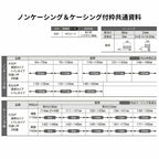 【オーダーサイズ 】リクシル ラシッサD ヴィンティア 上吊方式 片引戸 標準タイプ AVUK-LAY ノンケーシング枠 Ｗ1092～1992mm×Ｈ1750～2425mm 5枚目