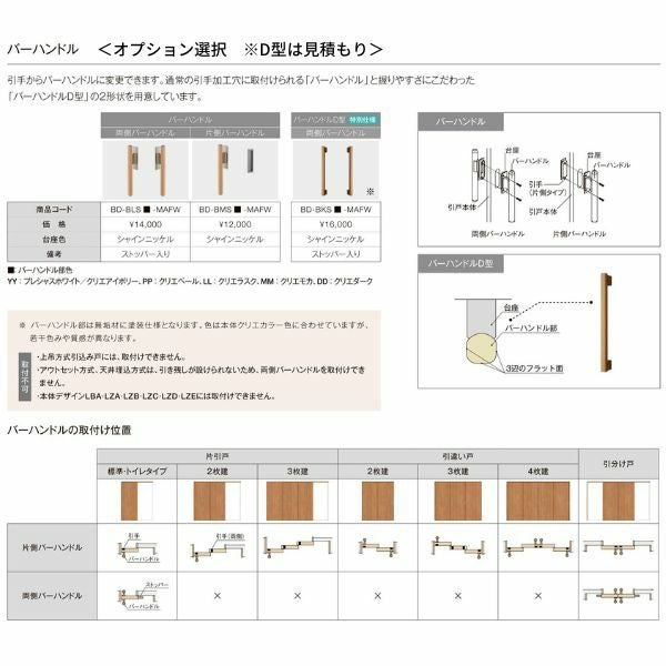 【オーダーサイズ 】リクシル ラシッサD ヴィンティア 上吊方式 片引戸 標準タイプ AVUK-LAY ノンケーシング枠 Ｗ1092～1992mm×Ｈ1750～2425mm 8枚目