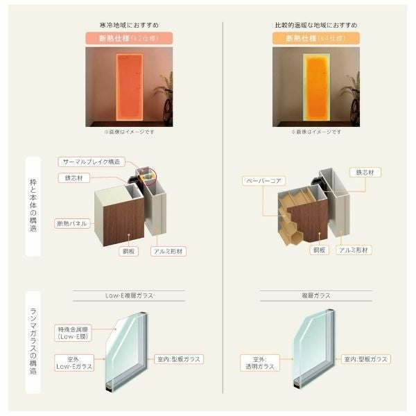 リフォーム用アパートドア リシェント 玄関リフォーム ランマなし A17型 断熱仕様 k4仕様 W714～825×H1739～2117mm リクシル/LIXIL 工事付対応可能アパートドア 4枚目