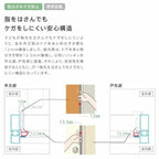 リフォーム用アパートドア リシェント 玄関リフォーム ランマなし A11型 断熱仕様 k2仕様 W714～825×H1739～2117mm リクシル/LIXIL 工事付対応可能アパートドア 5枚目