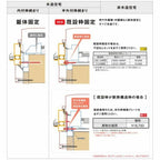 リフォーム用アパートドア リシェント 玄関リフォーム ランマなし A11型 断熱仕様 k2仕様 W714～825×H1739～2117mm リクシル/LIXIL 工事付対応可能アパートドア 9枚目