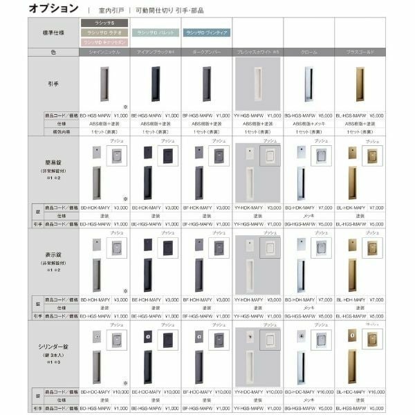 【オーダーサイズ 】リクシル ラシッサD ヴィンティア アウトセット方式 片引戸 標準タイプ AVAK-LAY DW540～990×DH1700～2368mm 7枚目