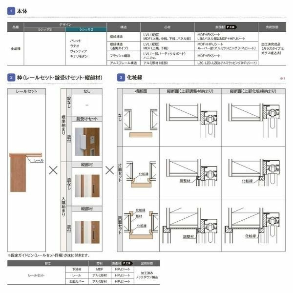 【オーダーサイズ 】リクシル ラシッサD ヴィンティア アウトセット方式 片引戸 標準タイプ AVAK-LGY DW540～990×DH1700～2368mm 4枚目