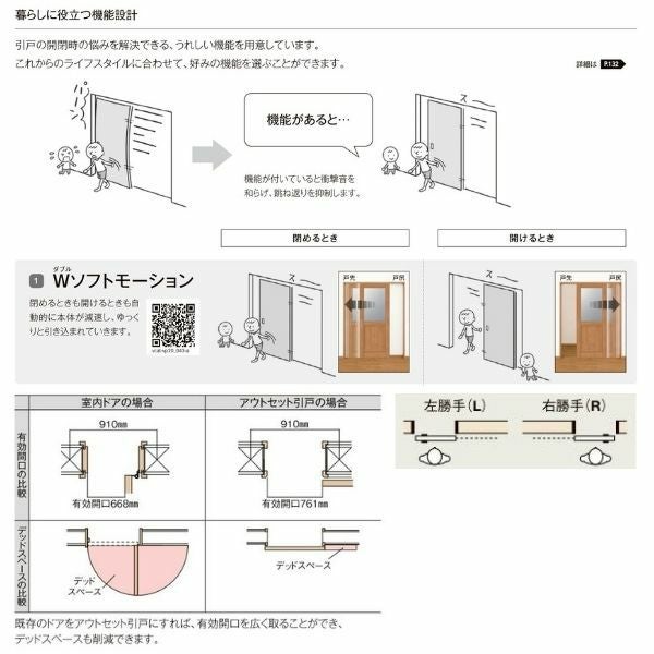 【オーダーサイズ 】リクシル ラシッサD ヴィンティア アウトセット方式 片引戸 標準タイプ AVAK-LGY DW540～990×DH1700～2368mm 6枚目