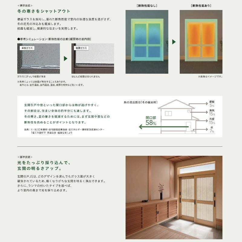 玄関引き戸JS 25P型 W164/169/187×H19 玄関引戸 2枚建 ランマなし LIXIL リクシル TOSTEM トステム 断熱 和風 玄関 ドア 引き戸 おしゃれ 交換 リフォーム DIY 4枚目