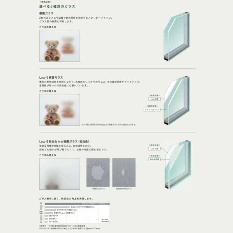 玄関引き戸JS 25P型 W164/169/187×H19 玄関引戸 2枚建 ランマなし LIXIL リクシル TOSTEM トステム 断熱 和風 玄関 ドア 引き戸 おしゃれ 交換 リフォーム DIY 6枚目