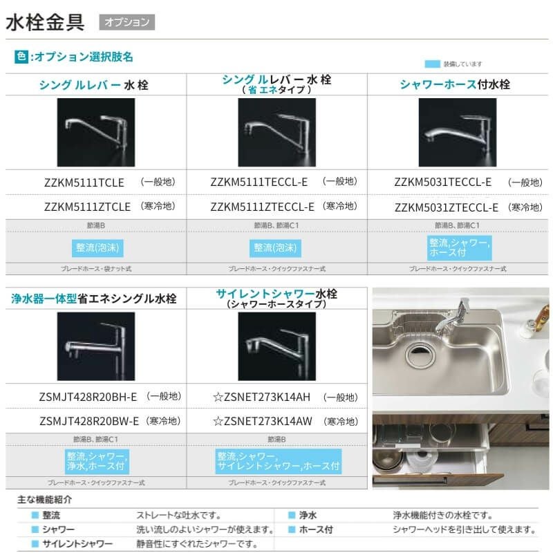 システムキッチン ラクエラ W2550mm I型 スライド収納プラン シンシア TUシンク 3口コンロ 食器洗い乾燥機付 クリナップ 間口255cm 奥行き65cm ステンレス キッチン おしゃれ 引出し 大容量 下台 流し台 リフォーム リノベ DIY