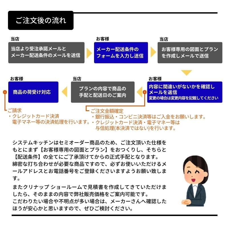 システムキッチン ラクエラ W2550mm L型 開き扉プラン シンシア TGシンク 3口コンロ 標準タイプ(食洗機なし) クリナップ 間口255cm ステンレス キッチン おしゃれ 扉付き 収納棚 下台 流し台 リフォーム リノベ DIY