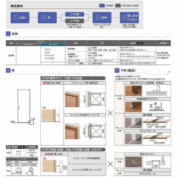 可動間仕切り 引き分け戸 引戸上吊方式 ラシッサD ヴィンティア LGY ノンケーシング枠 3220/3223 リクシル トステム 室内引き戸 上吊り引分け戸 リフォーム DIY 4枚目