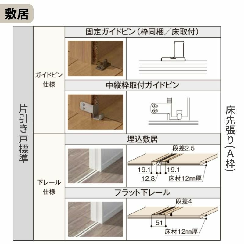 【オーダーサイズ】可動間仕切り LIXIL 室内引戸 上吊方式 片引戸標準タイプ ラシッサS パネルタイプ LAY ノンケーシング枠 W1092～1992×Ｈ1750～2430