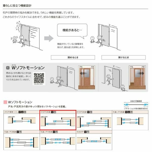 【オーダーサイズ 】リクシル ラシッサD ヴィンティア 可動間仕切り 片引戸 2枚建 AVMKD-LGY ノンケーシング枠 Ｗ1604～2954mm×Ｈ1750～2425mm 6枚目