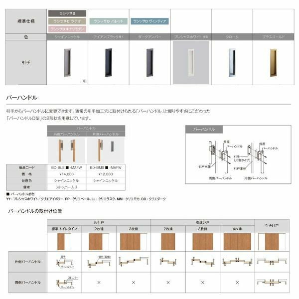 【オーダーサイズ 】リクシル ラシッサD ヴィンティア 可動間仕切り 片引戸 2枚建 AVMKD-LGY ノンケーシング枠 Ｗ1604～2954mm×Ｈ1750～2425mm 7枚目