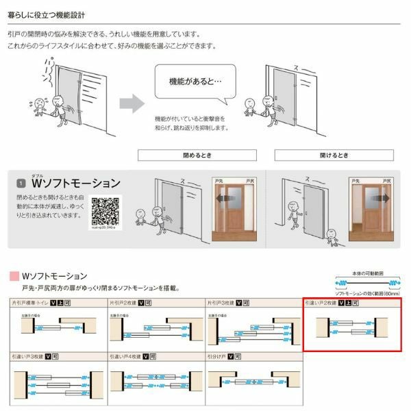 【オーダーサイズ 】リクシル ラシッサD ヴィンティア 可動間仕切り 引違い戸 2枚建 AVMHH-LGY ノンケーシング枠 Ｗ1092～1992mm×Ｈ1750～2425mm 6枚目