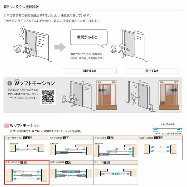 【オーダーサイズ 】リクシル ラシッサD ヴィンティア 可動間仕切り 引違い戸 3枚建 AVMHT-LGY ノンケーシング枠 Ｗ1604～2954mm×Ｈ1750～2425mm 6枚目