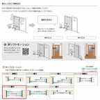 【オーダーサイズ 】リクシル ラシッサD ヴィンティア 可動間仕切り 引違い戸 3枚建 AVMHT-LGY ノンケーシング枠 Ｗ1604～2954mm×Ｈ1750～2425mm 6枚目