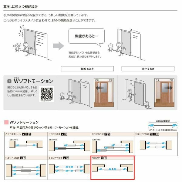 【オーダーサイズ 】リクシル ラシッサD ヴィンティア 可動間仕切り 引分け戸 AVMWH-LGY ケーシング付枠 Ｗ2149～3949mm×Ｈ1750～2425mm 6枚目