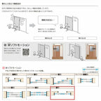 【オーダーサイズ 】リクシル ラシッサD ヴィンティア 可動間仕切り 引分け戸 AVMWH-LGY ケーシング付枠 Ｗ2149～3949mm×Ｈ1750～2425mm 6枚目