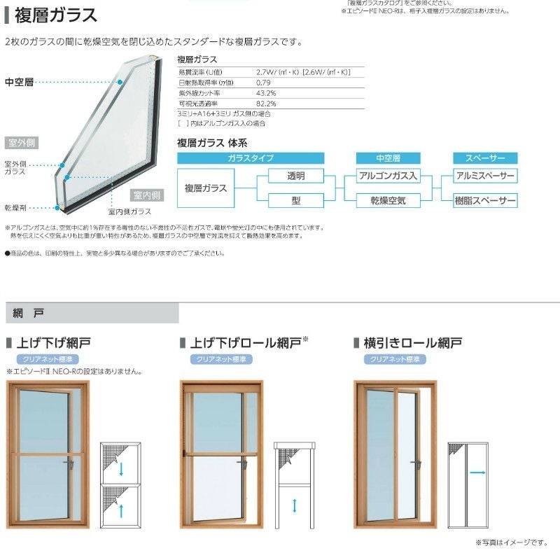 縦すべり出し窓（カムラッチ） 半外付 03609 エピソードⅡ ＮＥＯ W405×H970 mm YKKap 断熱 樹脂アルミ複合 サッシ 縦すべり出し 窓 リフォーム DIY 7枚目