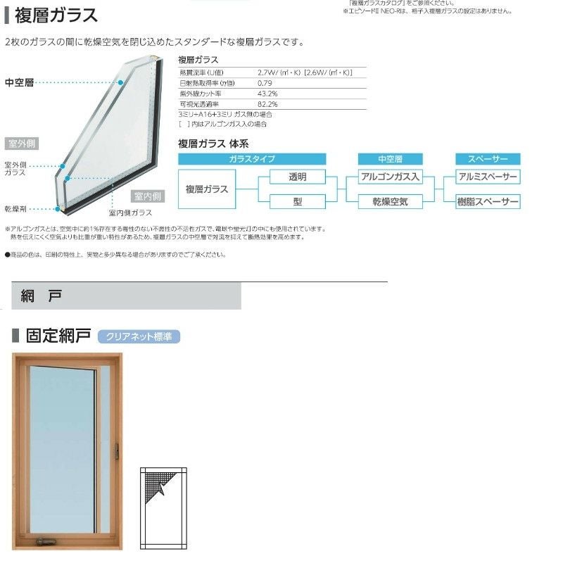 縦すべり出し窓（オペレーター） 半外付 02611 エピソードⅡ ＮＥＯ W300×H1170 mm YKKap 断熱 樹脂アルミ複合 サッシ 縦すべり出し 窓 リフォーム DIY 7枚目