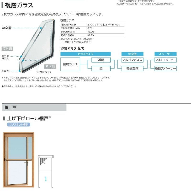 たてスリットすべり出し窓 02115 エピソードⅡ ＮＥＯ W250×H1570 mm YKKap 断熱 樹脂アルミ複合 サッシ スリット 縦すべり出し 窓 リフォーム DIY 6枚目