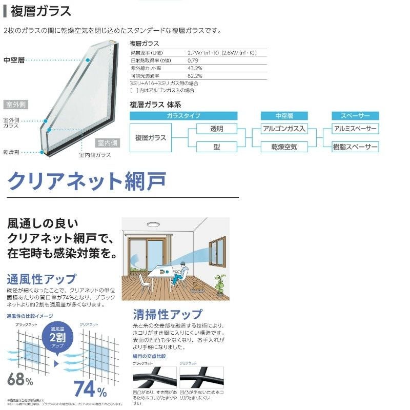 シャッター付引違い窓 半外付 13309 エピソードⅡ ＮＥＯ－Ｒ W1370×H970 mm YKKap 断熱 樹脂アルミ複合 サッシ シャッター 引き違い 窓 リフォーム DIY 10枚目