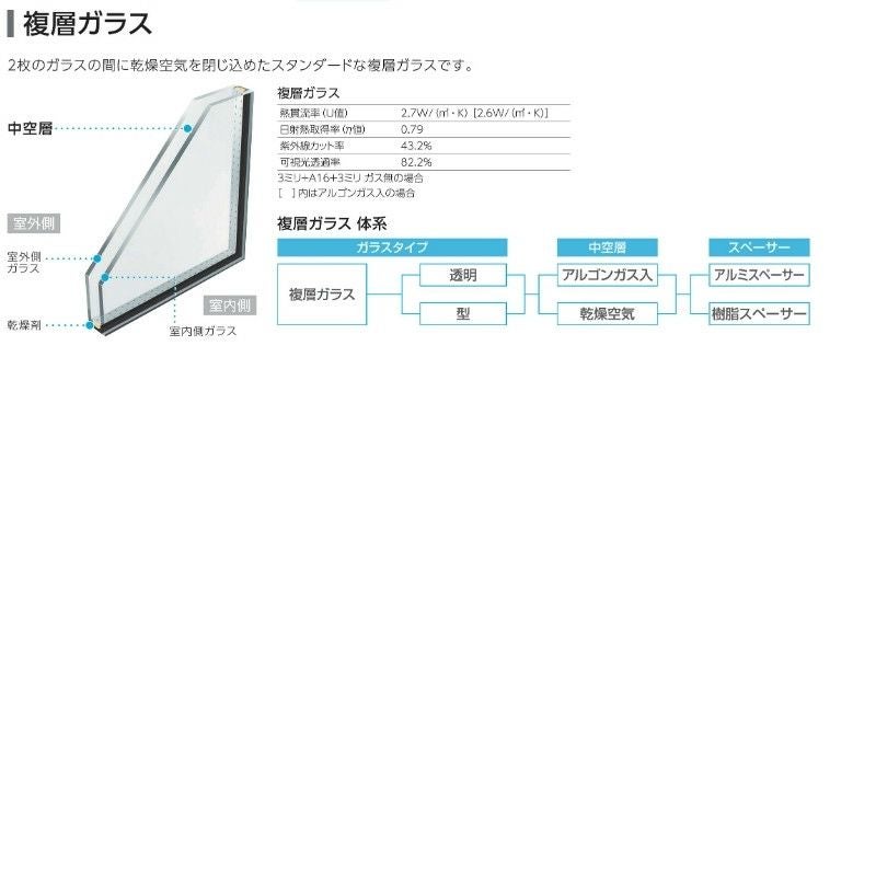 ＦＩＸ窓 半外付 06915 エピソードⅡ ＮＥＯ－Ｒ W730×H1570 mm YKKap 断熱 樹脂アルミ複合 サッシ ＦＩＸ 窓 リフォーム DIY 8枚目