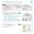YKKAP 玄関ドア スマートコントロールキー用リモコンキー：追加用リモコンキー YSHHW-3K48196 アルミサッシ 6枚目