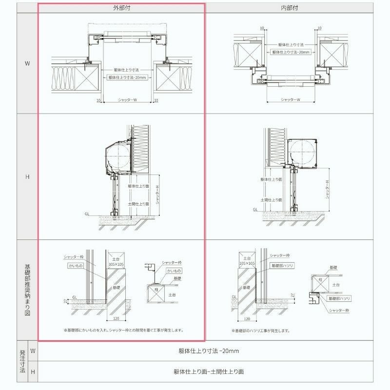 ガレージシャッター 手動 W855～2000×H824～2000mm 外部付木造用躯体直付 アルミスラット 単窓仕様 オーダーサイズ 住宅用 LIXIL リクシル 車庫 リフォーム DIY 8枚目