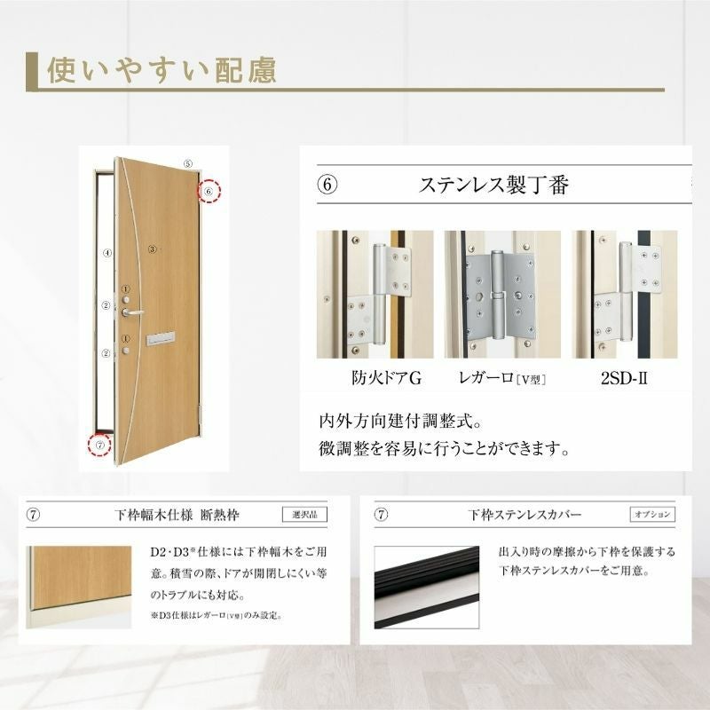 アパート用玄関ドア レガーロ R14型 W785×H1920/2000mm 手動錠 断熱仕様D3/D4 非防火仕様 ランマ無 YKK YKKap 集合住宅用ドア おしゃれ 防犯 リフォーム 7枚目
