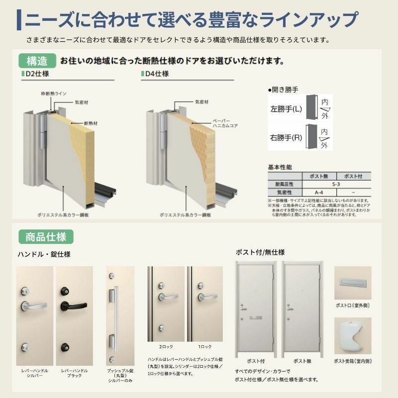 ドアリモ アパートドア R04型 特寸W666～785×H1745～2000mm 手動錠 断熱仕様D2/D4 ランマ無 YKK YKKap 集合住宅用ドア おしゃれ 防犯 リフォーム 6枚目