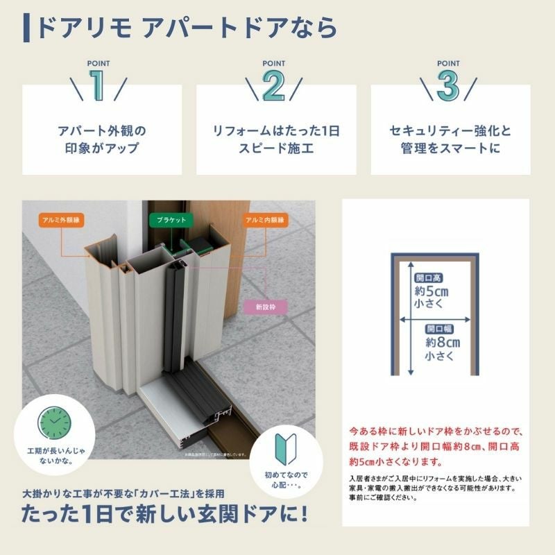 ドアリモ アパートドア R01型 特寸W666～785×H1745～2000mm 電気錠 断熱仕様D2/D4 ランマ無 YKK YKKap 集合住宅用ドア おしゃれ 防犯 リフォーム 2枚目