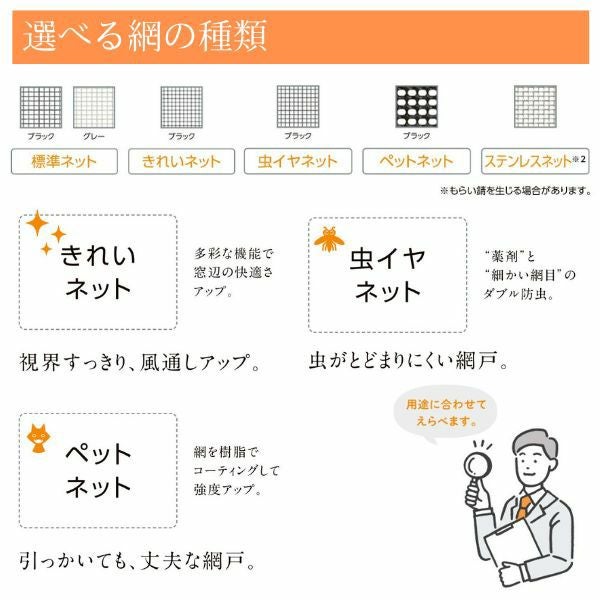 リフォーム網戸 採寸W791-1050×採寸H1569-1968mm 引違い網戸 標準タイプ 窓/テラスサイズ 1枚 LIXIL リクシル純正品 網戸 オーダーサイズ 窓 交換 DIY 4枚目
