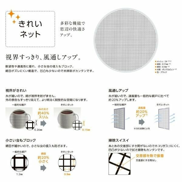 リフォーム網戸 1枚あたり採寸W791-1050×採寸H1969-2348mm 引違い網戸 標準タイプ 窓/テラスサイズ 3/4枚建用 2枚セット リクシル純正品 オーダーサイズ DIY 5枚目