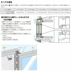 リフォーム網戸 1枚あたり採寸W791-1050×採寸H1969-2348mm 引違い網戸 標準タイプ 窓/テラスサイズ 3/4枚建用 2枚セット リクシル純正品 オーダーサイズ DIY 11枚目