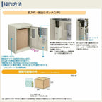 ポスティモ 宅配ボックス1型 受取可能寸法:W290*D230*H330mm シリンダー錠 郵便ポスト 宅配ポスト 置配 YKKap YKK シンプレオシリーズ 防犯 おしゃれ リフォーム 4枚目