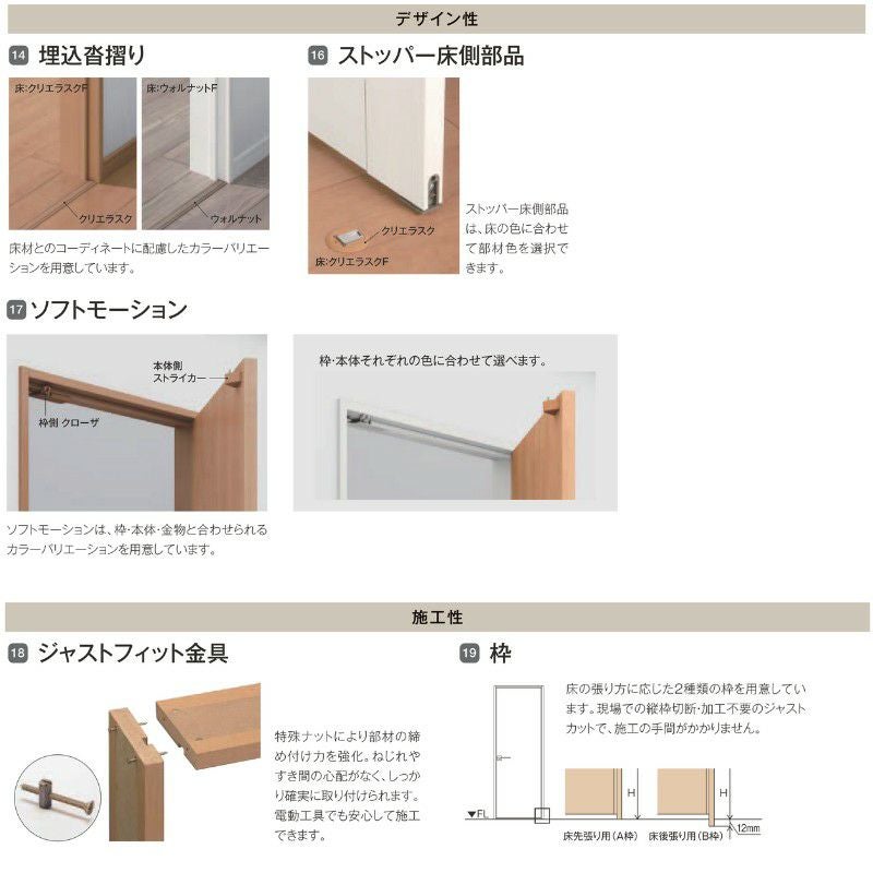 室内ドア 標準ドア ノンケーシング枠 ラフィス RAA 1224/05520/0620/06520/0720/0820/0920 リクシル LIXIL Raffis 建具 交換 リフォーム DIY 7枚目