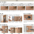 室内ドア 標準ドア ノンケーシング枠 ラフィス RAA 1224/05520/0620/06520/0720/0820/0920 リクシル LIXIL Raffis 建具 交換 リフォーム DIY 8枚目