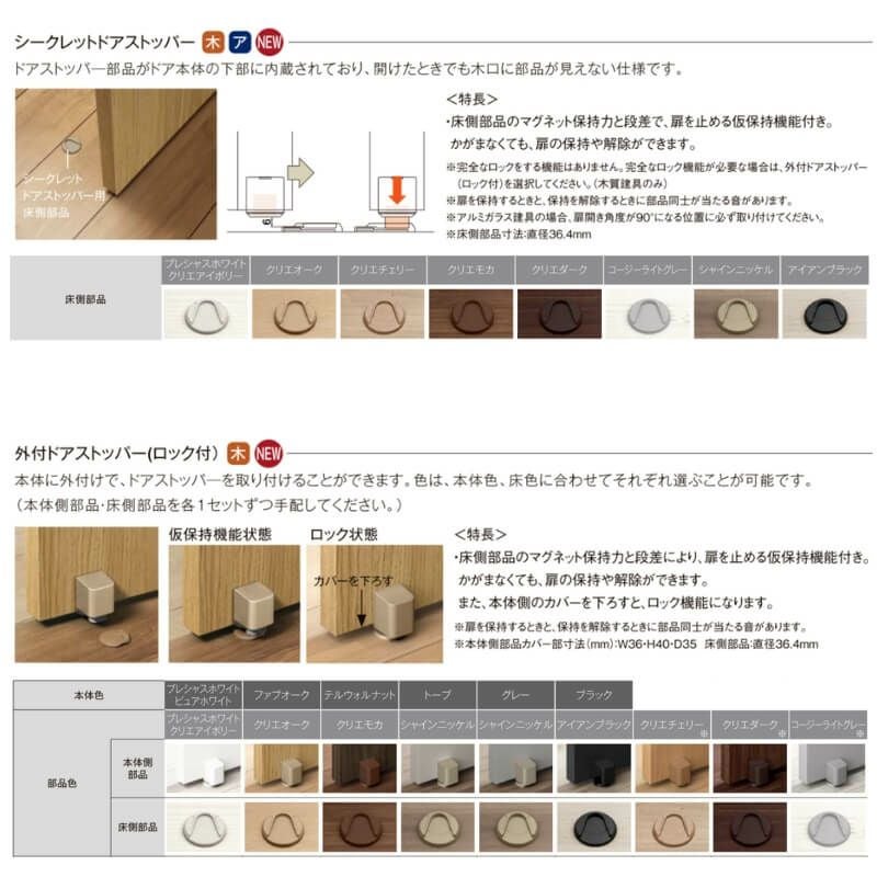 室内ドア 標準ドア ノンケーシング枠 RAA ラフィス 05520/0620/06520/07720/0820/0920 リクシル LIXIL Raffis 建具 交換 リフォーム DIY