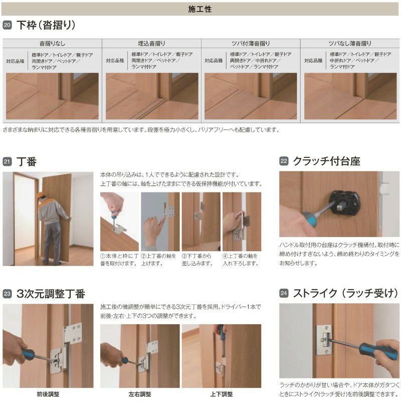 室内ドア 標準ドア ノンケーシング枠 ラフィス RGX アクリル系パネル 1224/05520/0620/06520/0720/0820/0920 リクシル LIXIL Raffis 建具 交換 リフォーム DIY 8枚目
