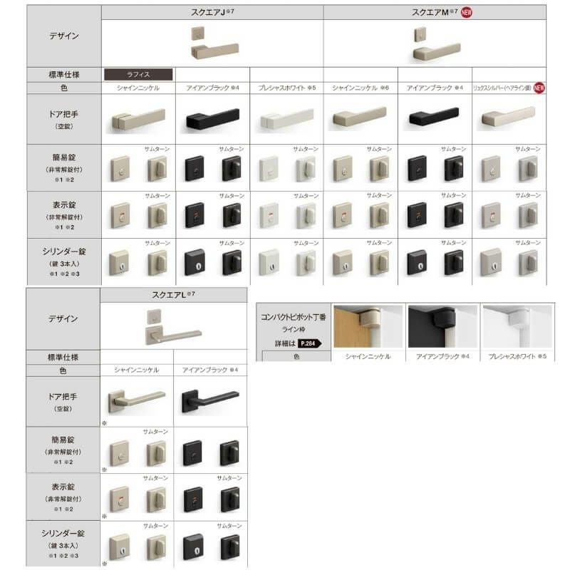 室内ドア 標準ドア ノンケーシング枠 ラフィス RGX アクリル系パネル 1224/05520/0620/06520/0720/0820/0920 リクシル LIXIL Raffis 建具 交換 リフォーム DIY 10枚目