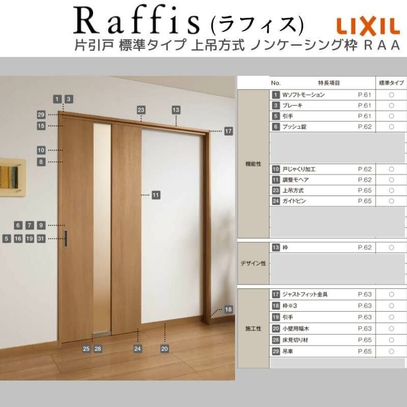 室内引戸 片引戸 標準タイプ 上吊方式 ノンケーシング枠 ラフィス RAA  1220/1320/1420/1620/1820 リクシル LIXIL Raffis 建具 リフォーム 6枚目