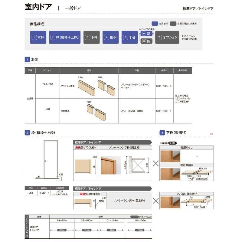 【オーダーサイズ 】TA 室内ドア ノンケーシング枠 標準ドア/EAA(パネルタイプ) W493～943mm×H634～2425mm LIXIL 建具 扉 交換 リフォーム DIY